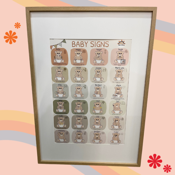 Baby sign language - baby sign - baby sign auslan poster