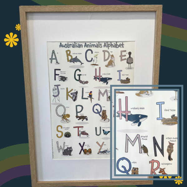 Australian Animal Alphabet Poster