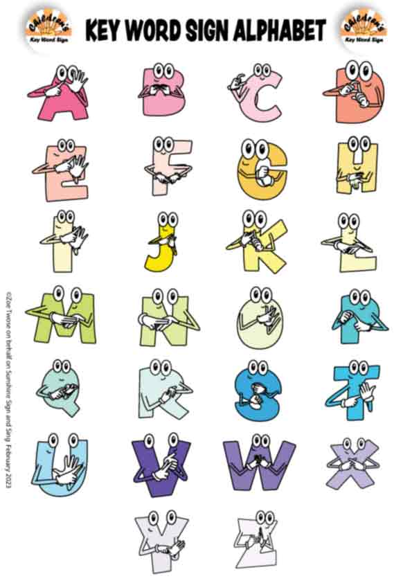 key word sign fingerspelling alphabet free