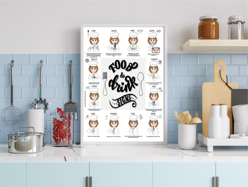 food and drink key word sign poster