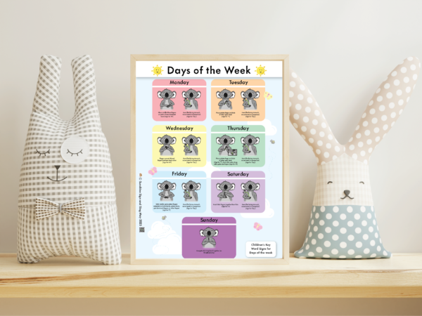 DAYS OF THE WEEK - KEY WORD SIGN KWS