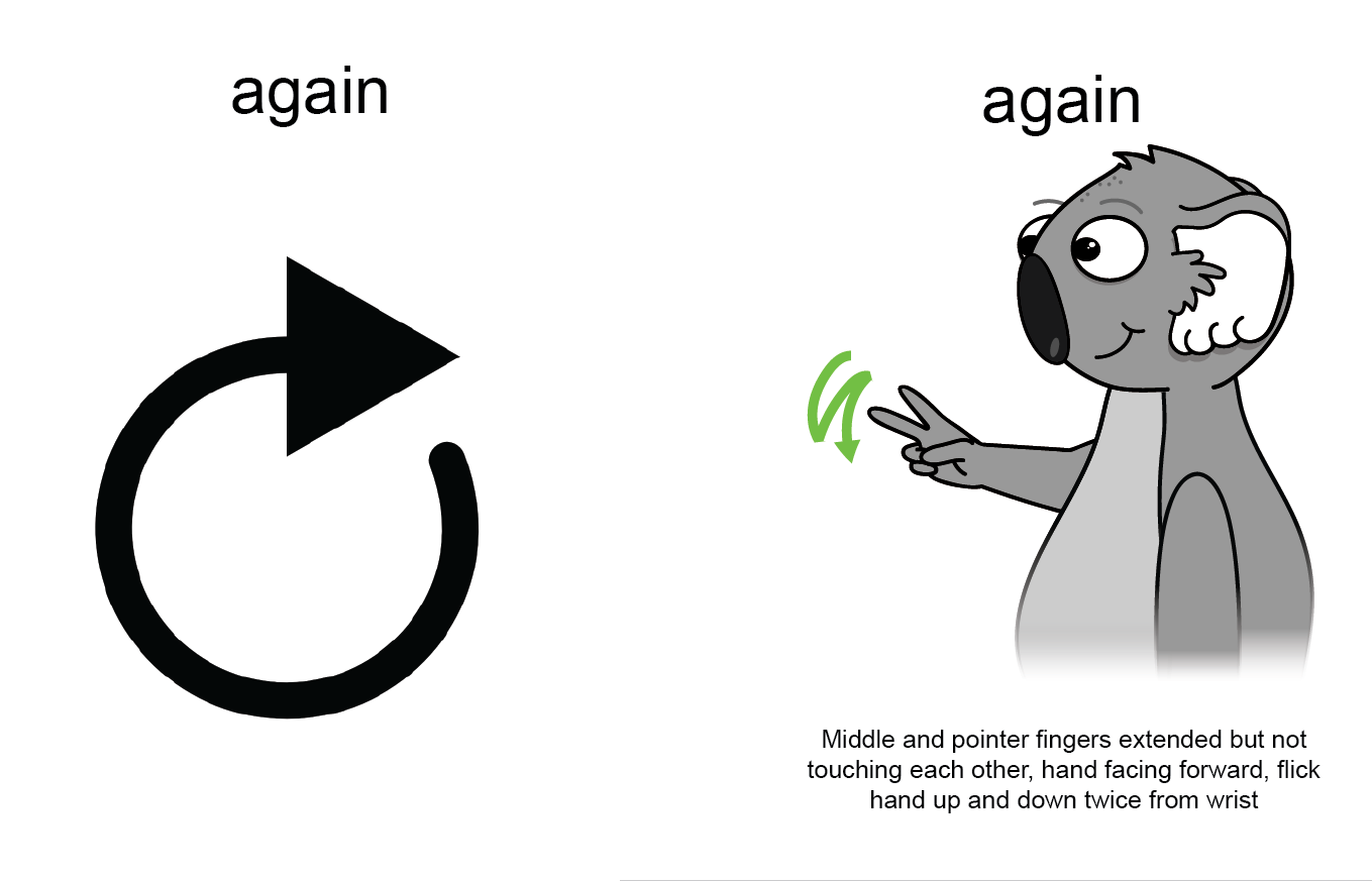 key word sign - Auslan - AAC - sign for again