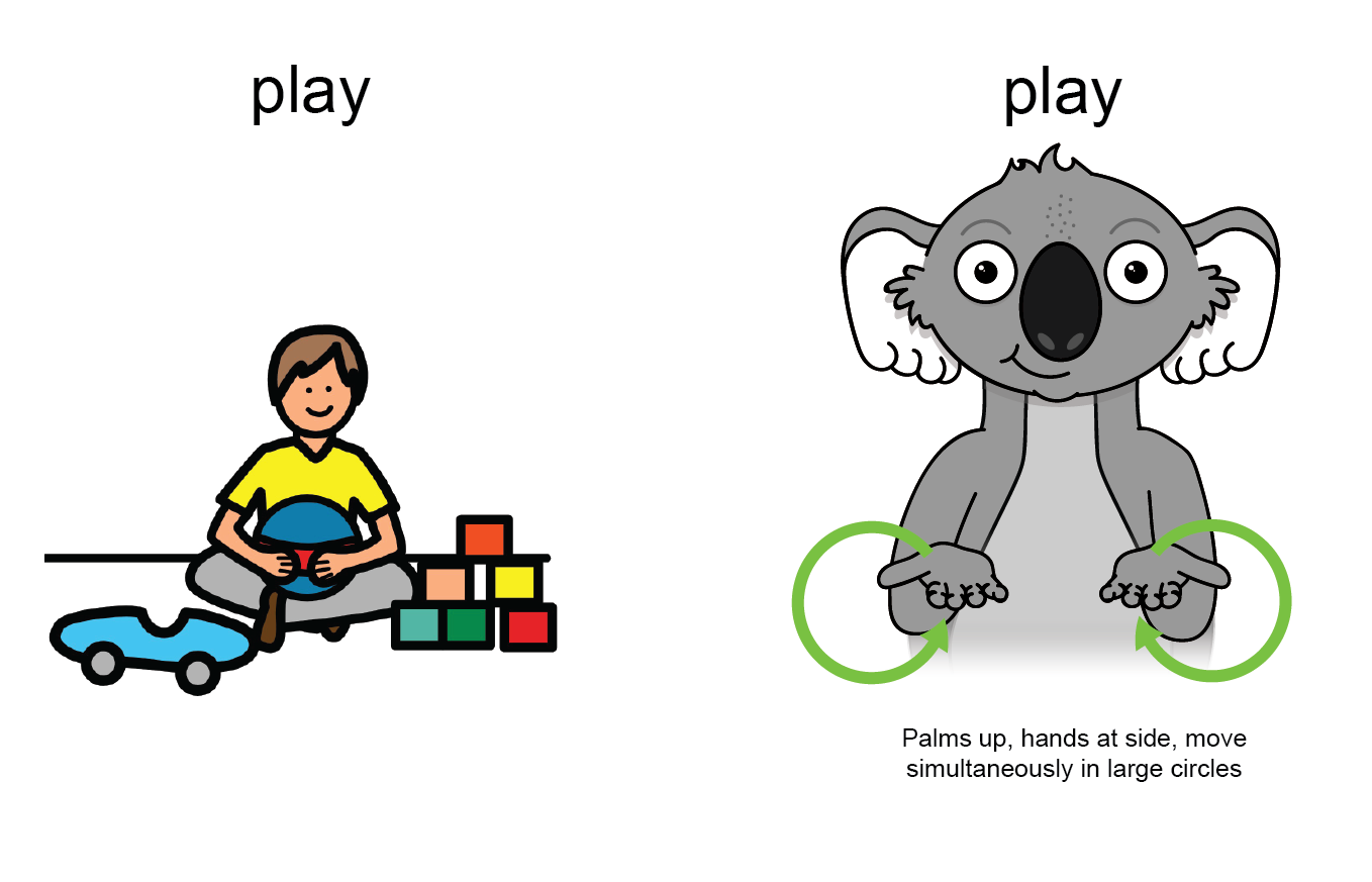 key word sign - Auslan - AAC - sign for play