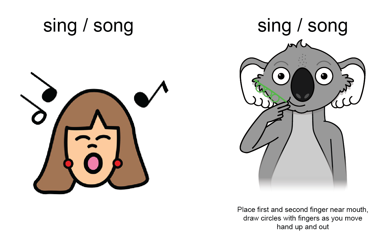 key word sign - Auslan - AAC - sign for sing or song