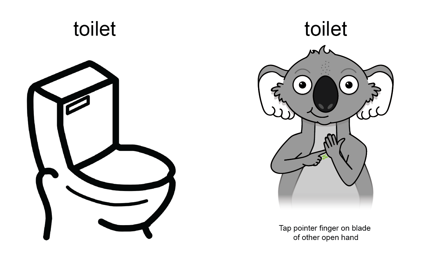 key word sign - Auslan - AAC - sign for toilet