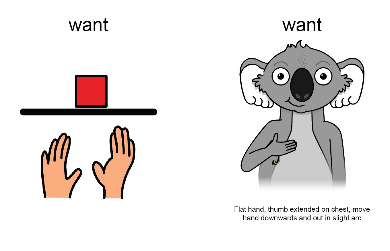 key word sign - Auslan - AAC - sign for want