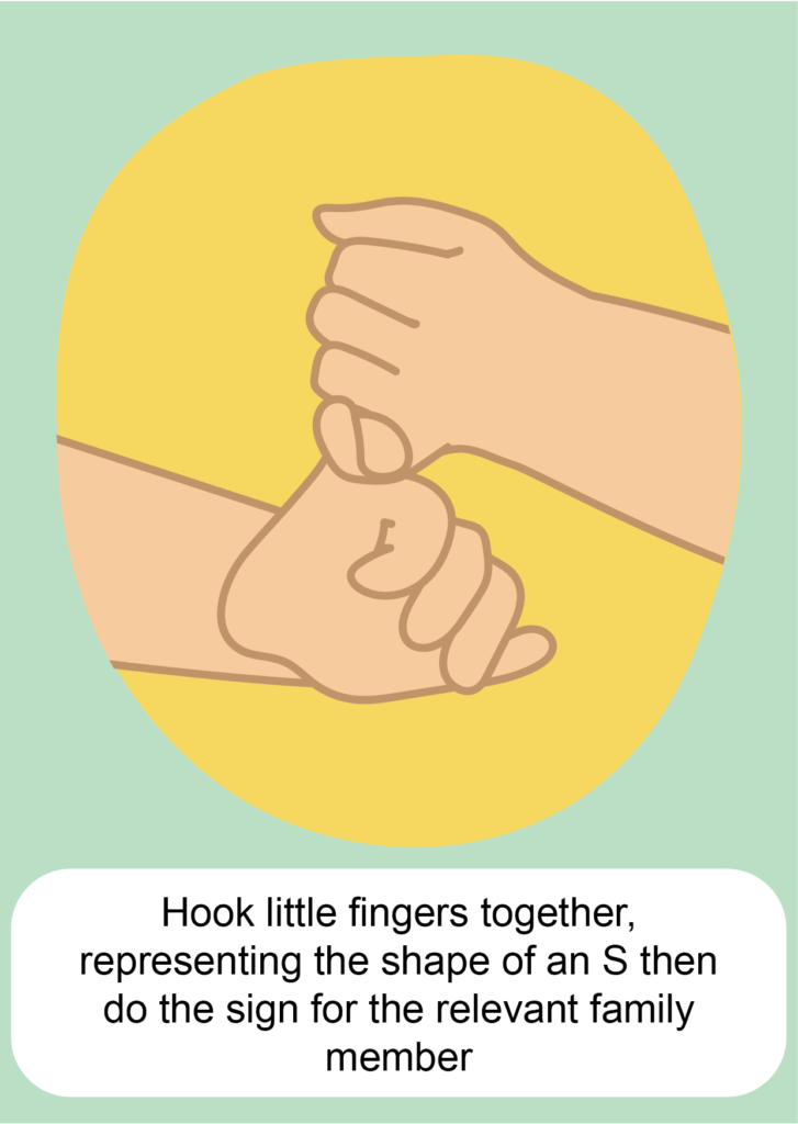 Key Word Sign Auslan for step - hook little fingers together representing the shape of an S then do the sign for the relevant family member