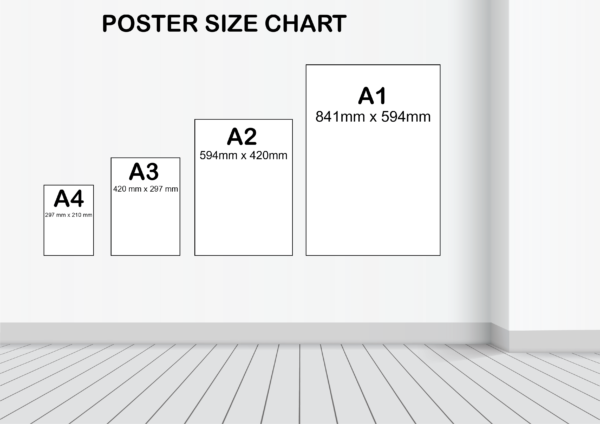 Poster size chart