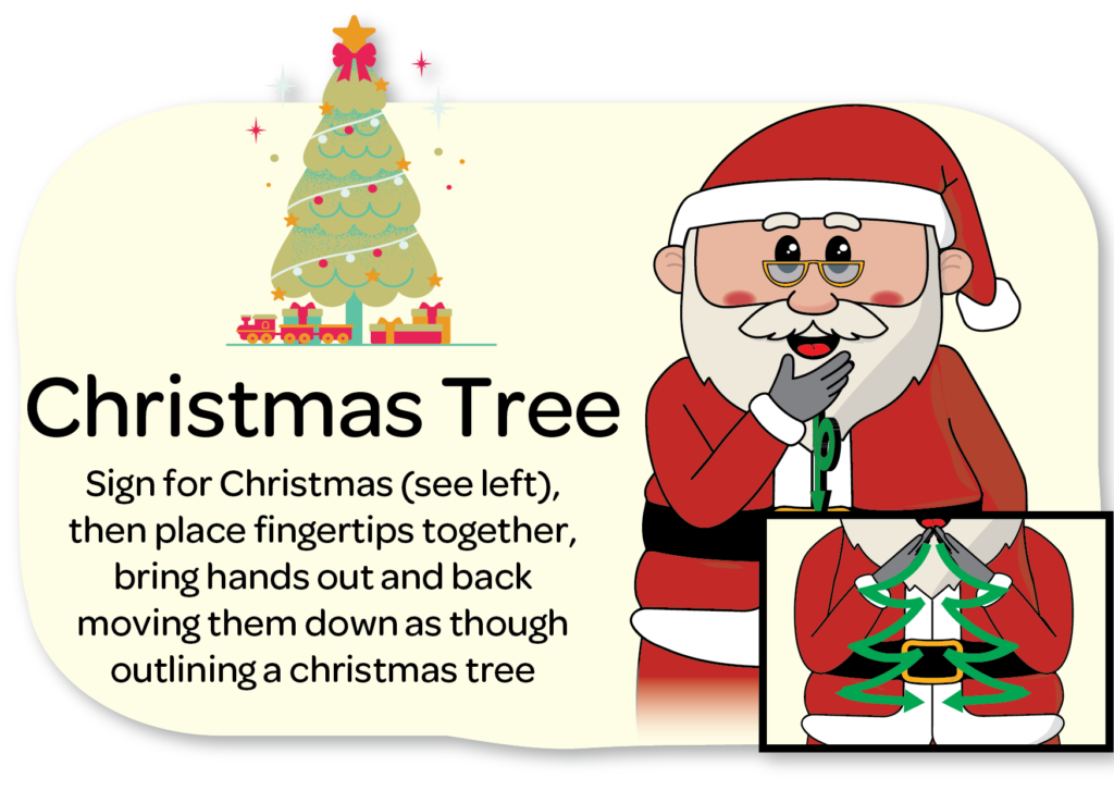 Key Word Sign - sign for Christmas tree - christmas signs - Auslan