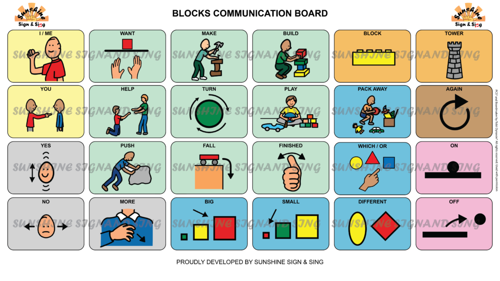AAC - blocks - lego communication board