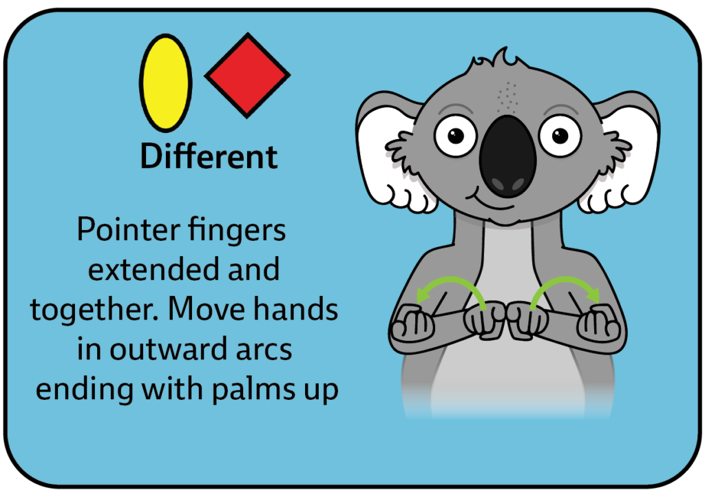 key word sign - auslan - sign for different
