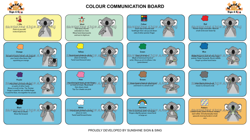 Colour communication (AAC) board - Key word sign - Auslan - Sign Language