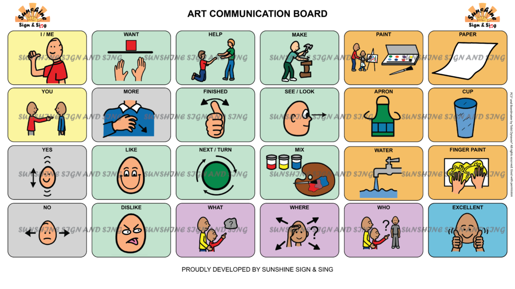 AAC - Augmentative Alternative Communication Art Communication Board - AAC - Art 