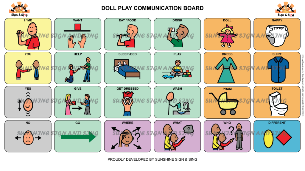 AAC - Doll Play - Communication Board - symbol based