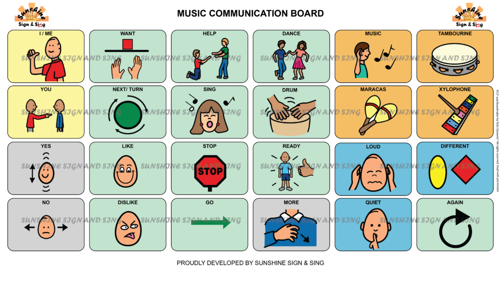Music Communication Board - AAC - Auslan - Sign Language