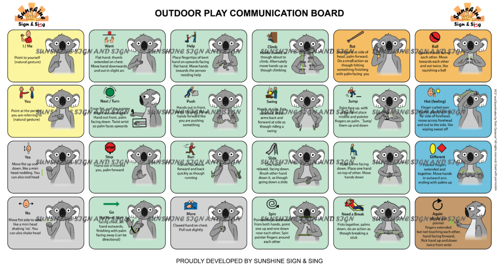 Outdoor play communication board - AAC - key word sign board 