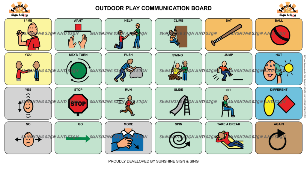 Outdoor Play Communication Board - AAC