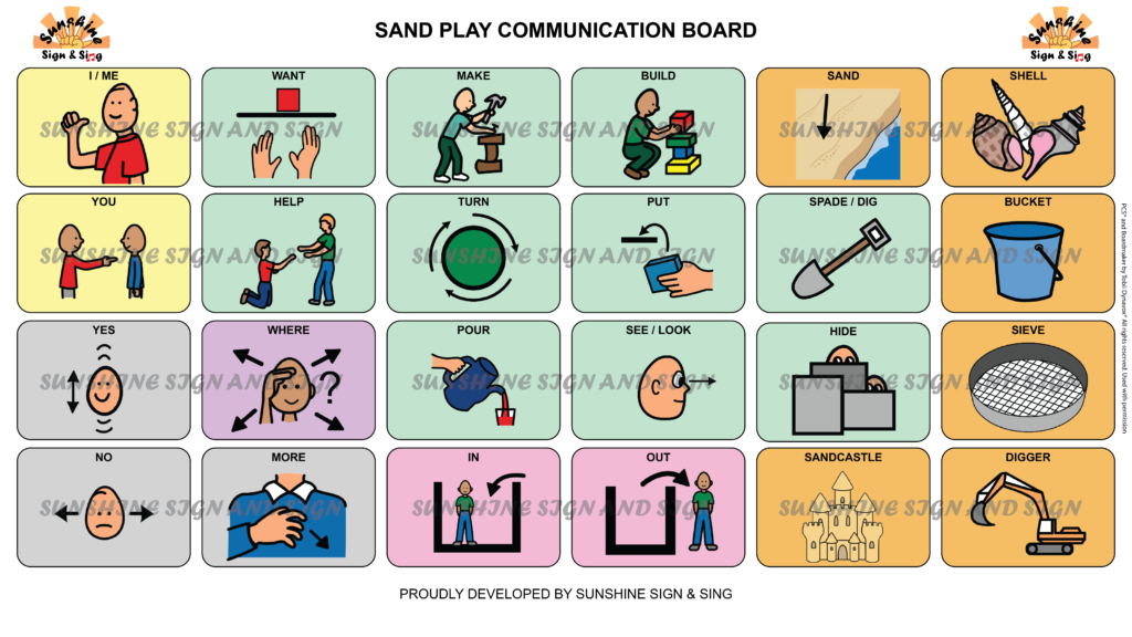 AAC - Communication Board - Sand Play
