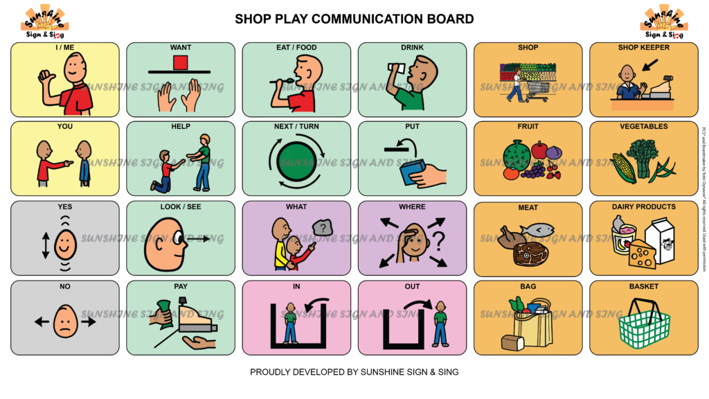 Shop Play Communication Board - AAC