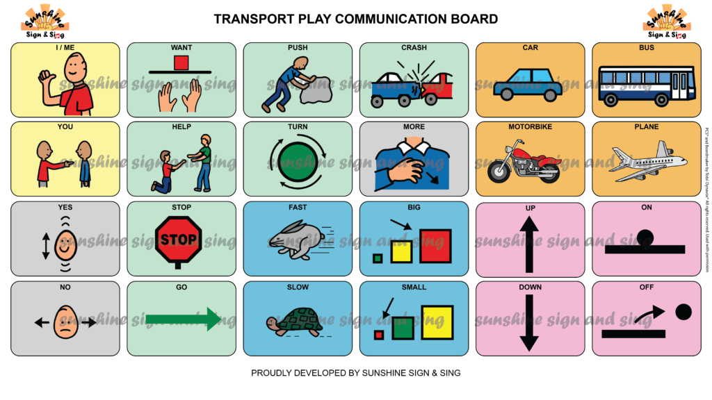 Transport Play AAC Communication Board - Symbols
