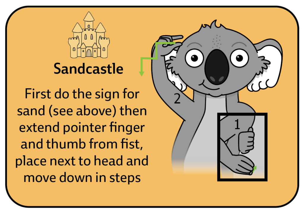 key word sign - australia - sign for sandcastle - auslan - sand play communication board