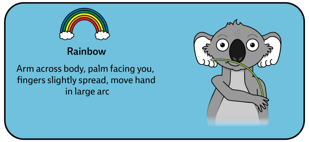 sign for rainbow - Auslan - key word sign - sign language - colour AAC communication board 