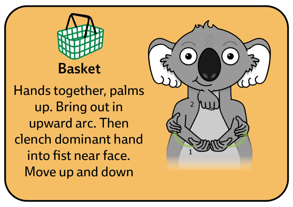 key word sign for basket - for the shop play AAC communication board - signs borrowed from Auslan - Australian Sign Language - Can also be used for baby sign