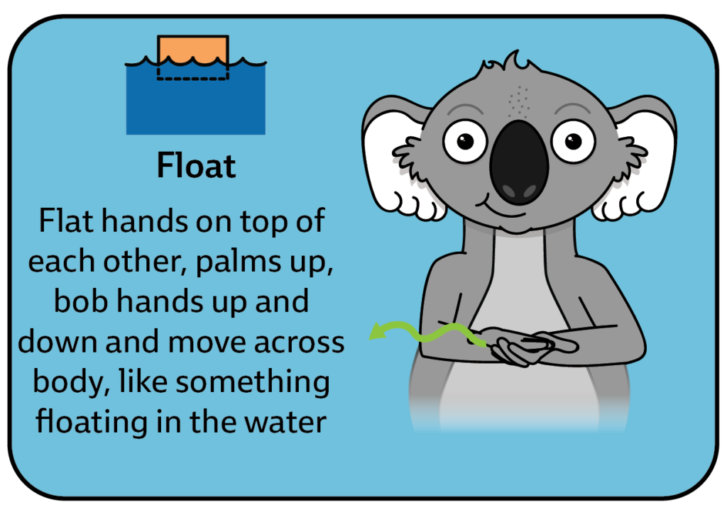 key word sign - sign for float -AAC - water play communication board