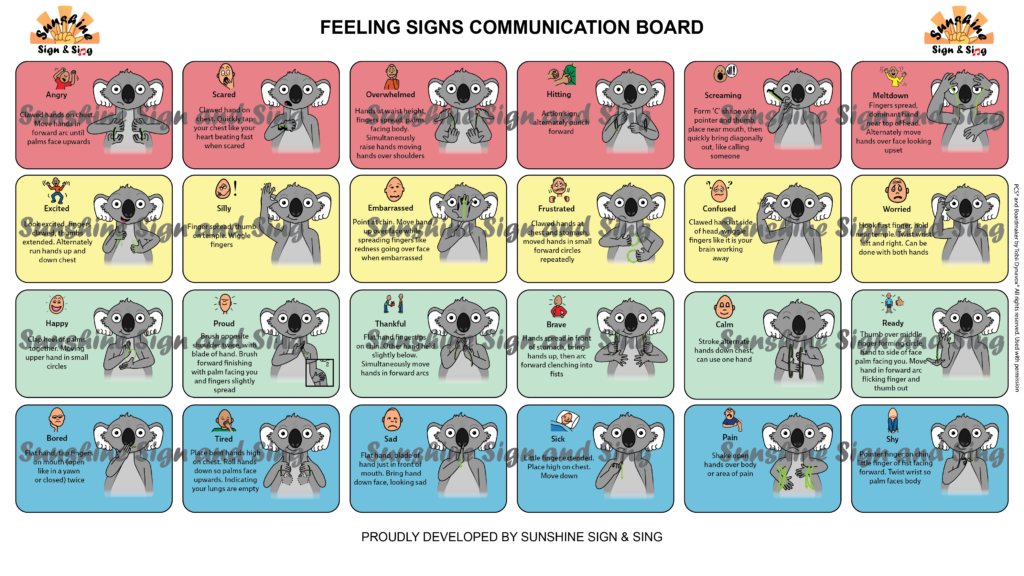 key word sign feelings or emotions key word sign board