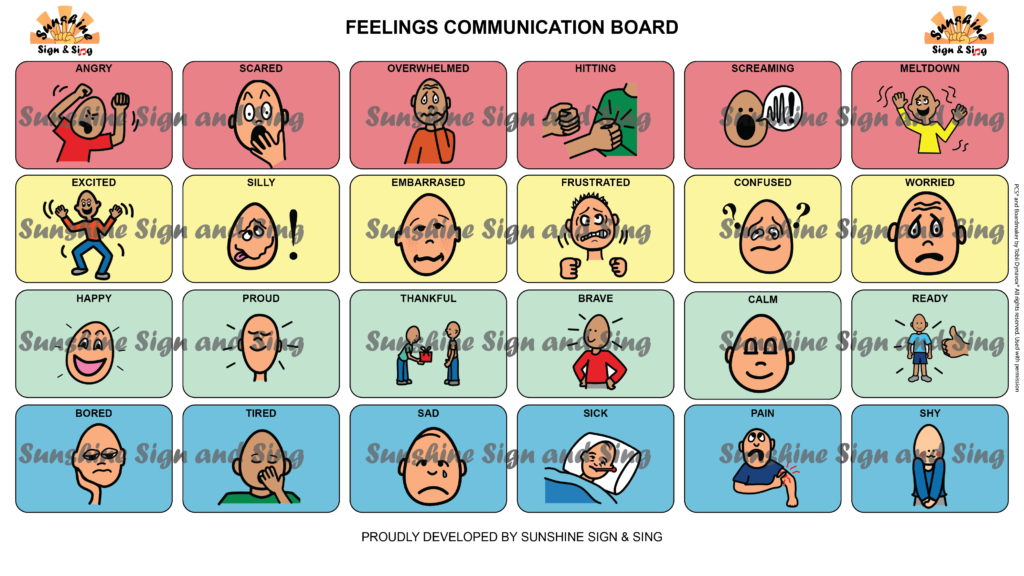 feelings or emotions symbol AAC communication board